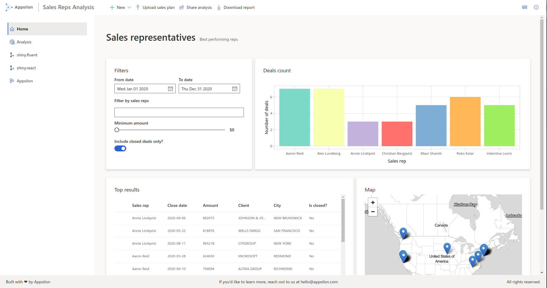 Tutorial: Full dashboard UI in Shiny and Fluent • shiny.fluent